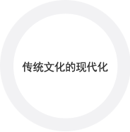 传统文化的现代化