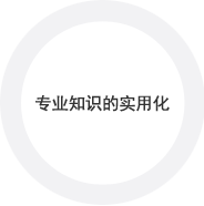 专业知识的实用化