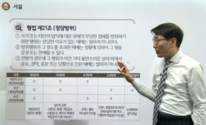 스마트전자칠판강의 영상4