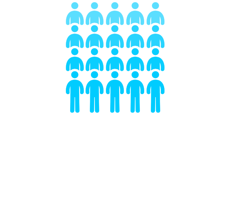 입학생 장학 수혜율 100% (2024학년도 연간 기준)