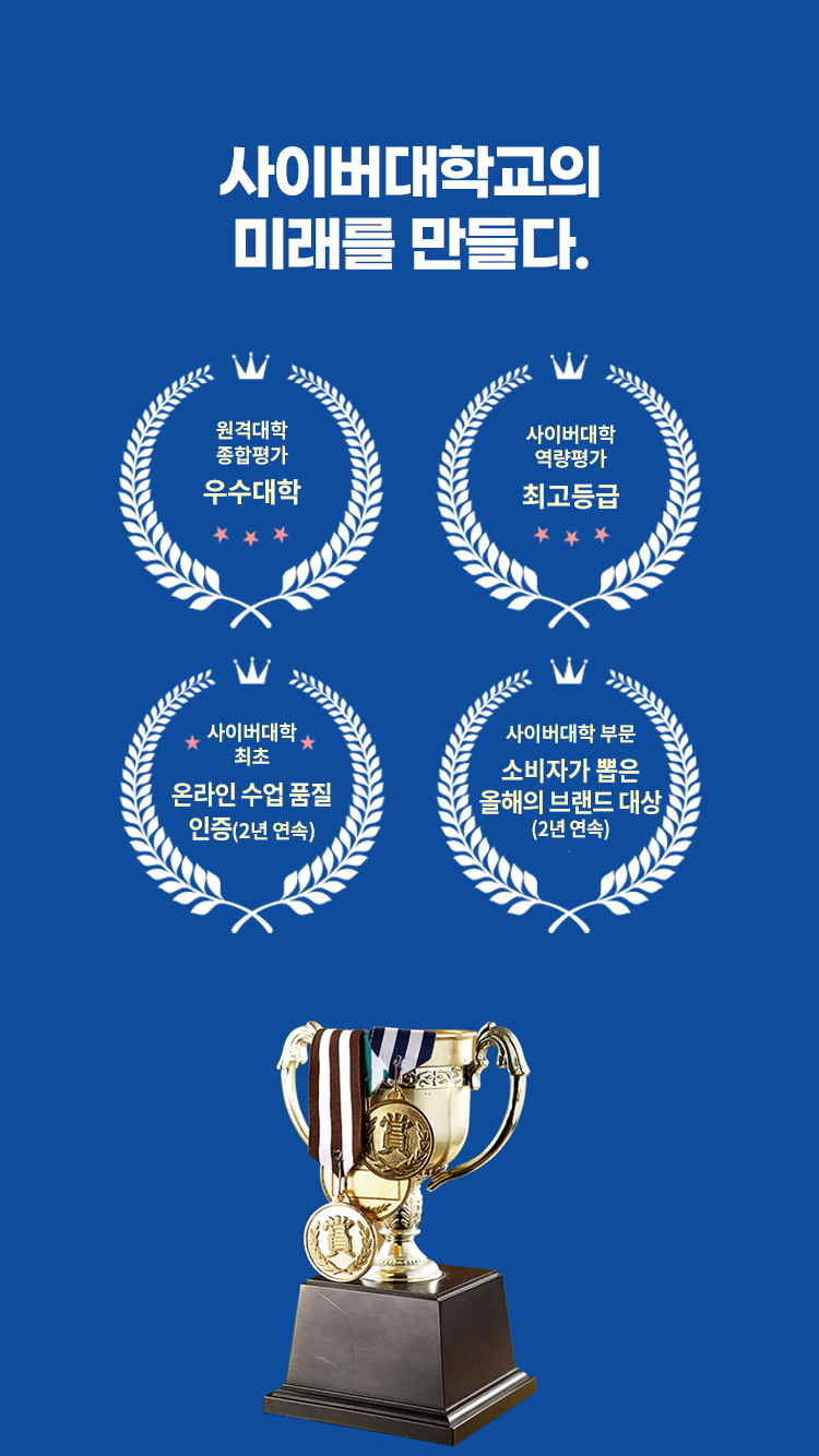 사이버대학교의 미래를 만들다 - 2002년 개교한 원광디지털대학교는 지난 20년간의 교육 노하우로 사이버대학교의 또다른 내일을 만들어 갑니다.  | 원격대학 종합평가 종합우수대학, 사이버대학 역량평가 최고등급, 사이버대학 부문 소비자가 뽑은 올해의 브랜드대상(2년 연속), 사이버대학 최초 온라인 수업 품질 인증 획득(2년 연속)
