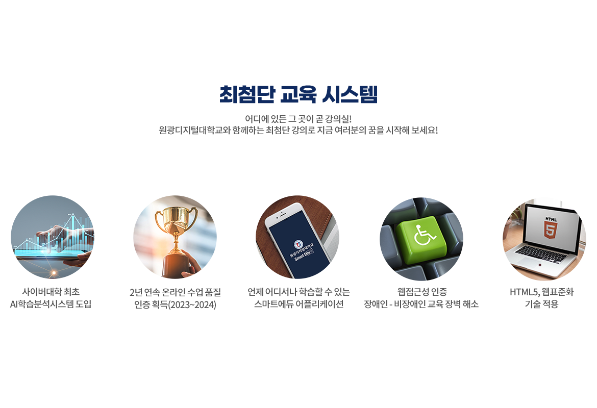 최첨단 교육 시스템 – 어디에 있든 그 곳이 곧 강의실! 원광디지털대학교와 함께하는 최첨단 강의로 지금 여러분의 꿈을 시작해 보세요! |  사이버대학 최초 AI학습분석시스템 도입/ 2년 연속 온라인 수업 품질 인증 획득(2023~2024) | 언제 어디서나 학습할 수 있는 스마트에듀 어플리케이션 | 웹접근성 인증마크 획득 장애인-비장애인 교육 장벽 해소 | HTML5, 웹표준화 기술적용