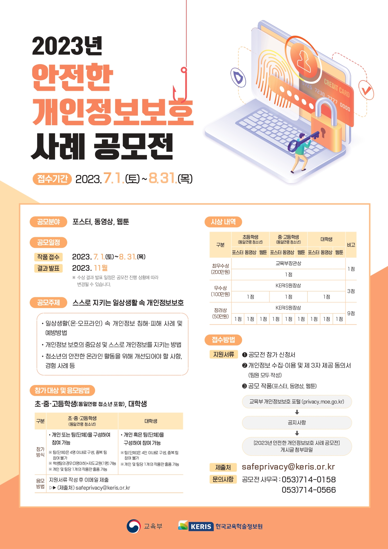 2023년 안전한 개인정보보호 사례 공모전