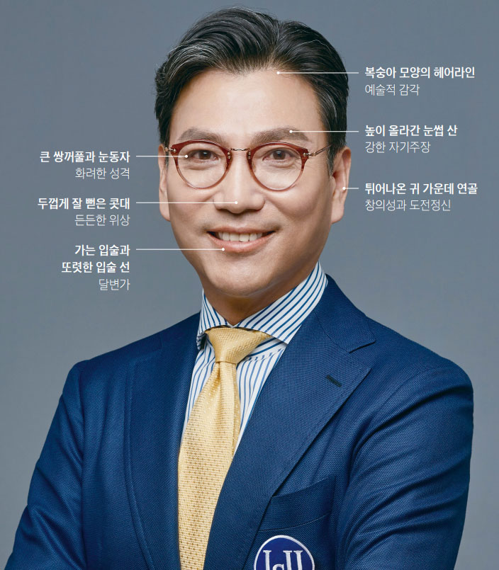 김재열 국제빙상경기연맹 회장