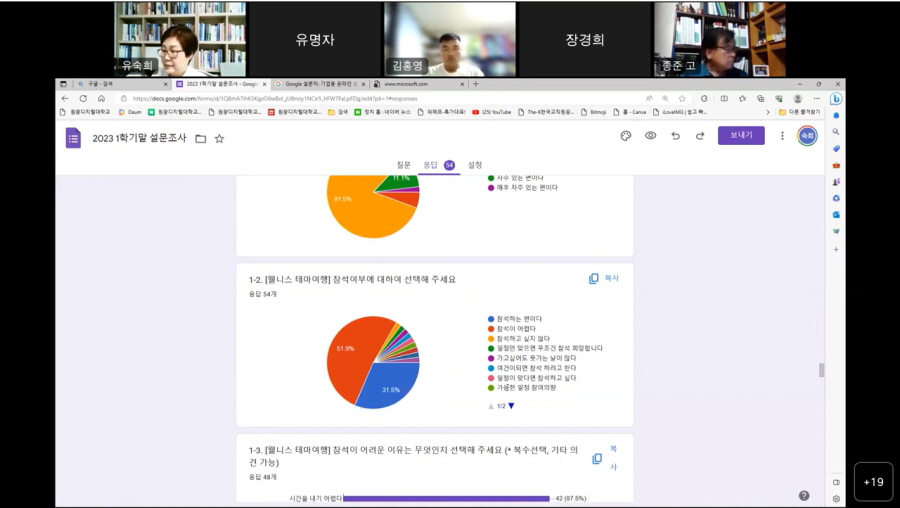 학과 동아리 활동 및 자격증 특강 후기2