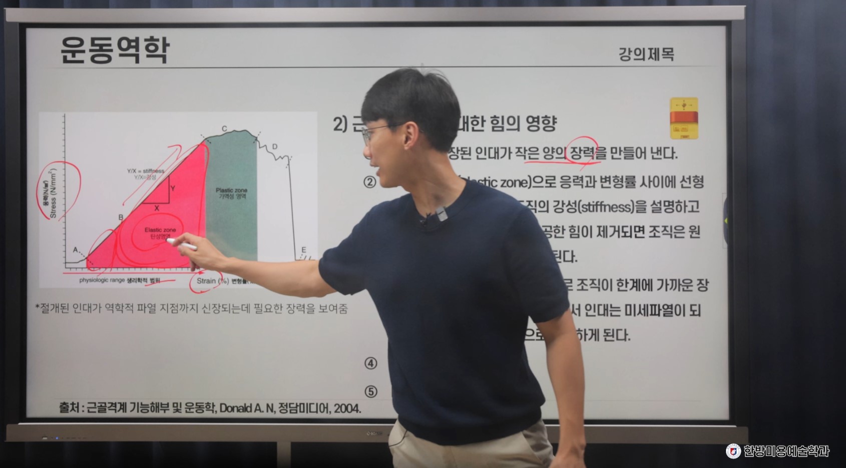 ‘근골격 운동학’ 특강3
