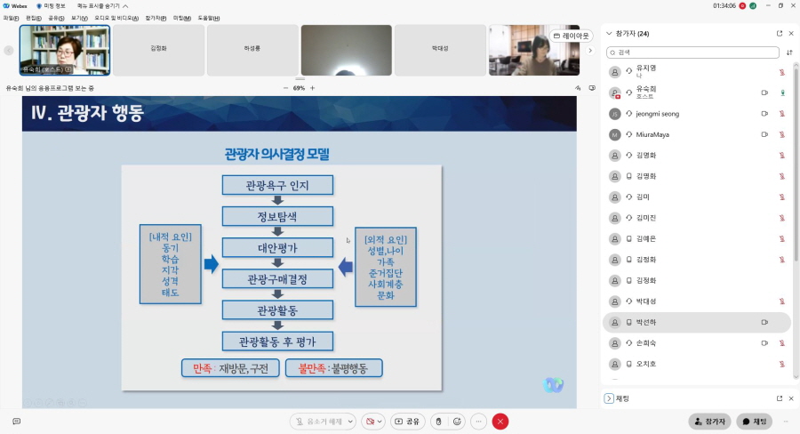 학과소식 > 웰니스문화관광학과 > 웰빙건강학부 > 학과소개 > 원광디지털대학교 원광디지털대학교
