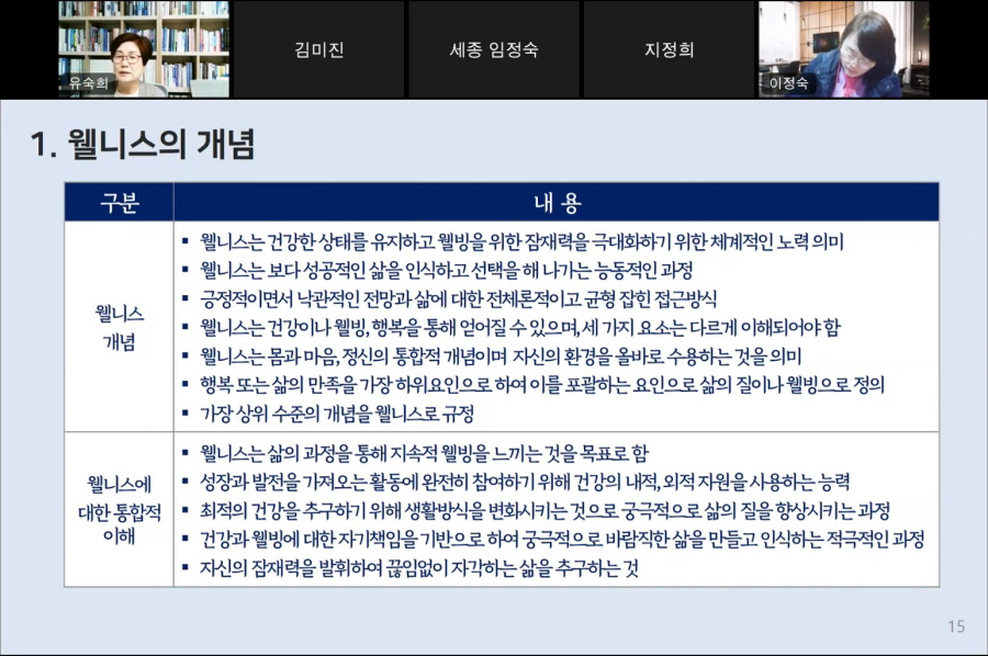 웰니스관광론 시험대비 특강4