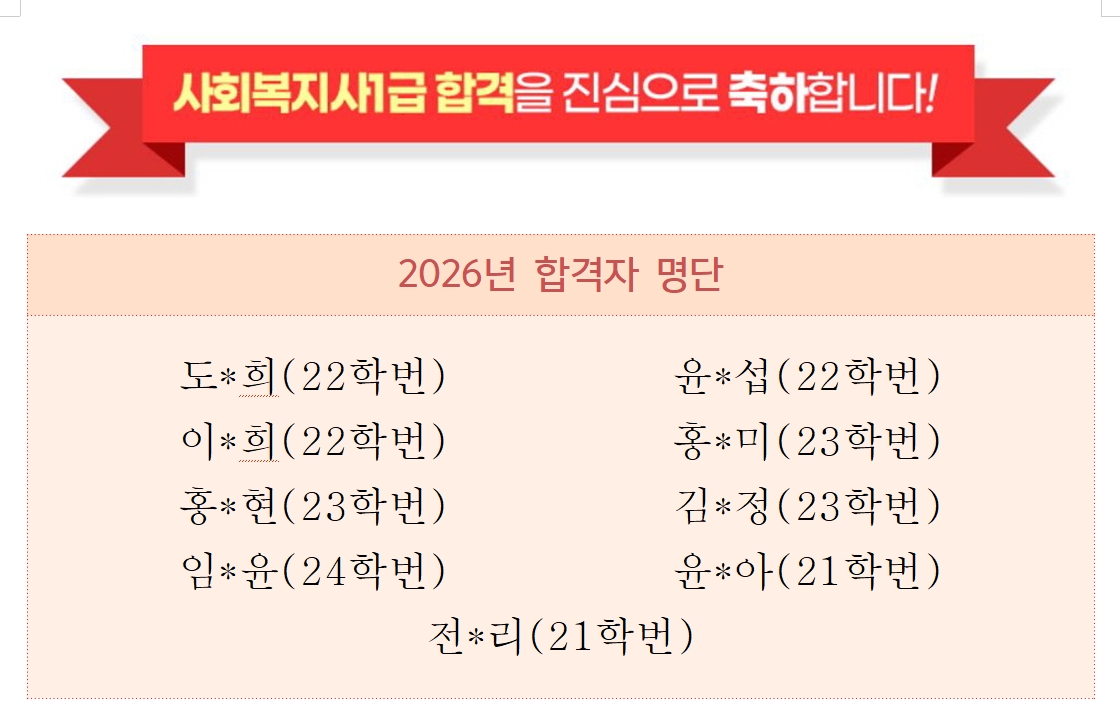 사복 1급 합격