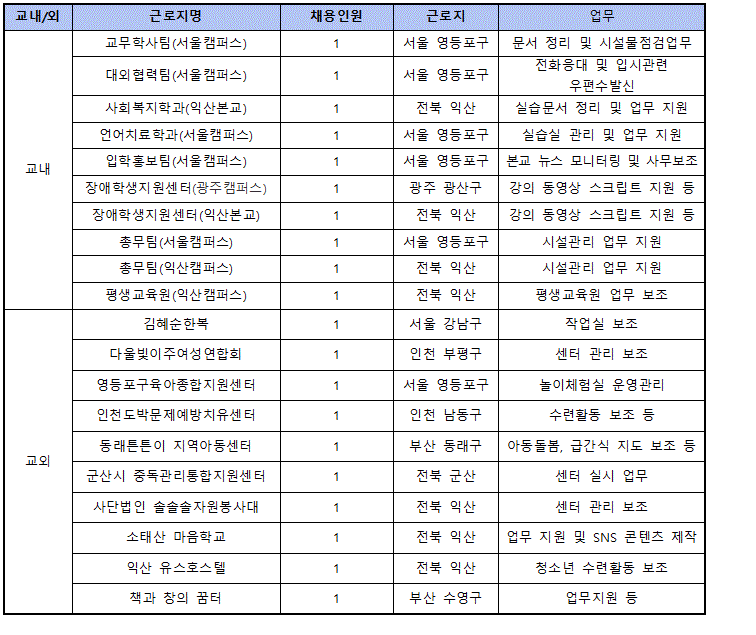 하단 내용 참고