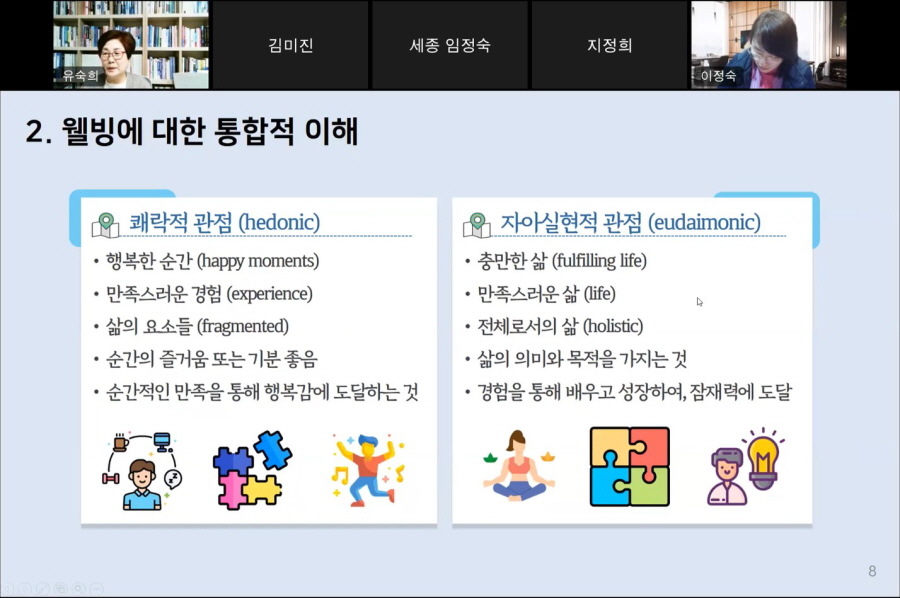 웰니스관광론 시험대비 특강3