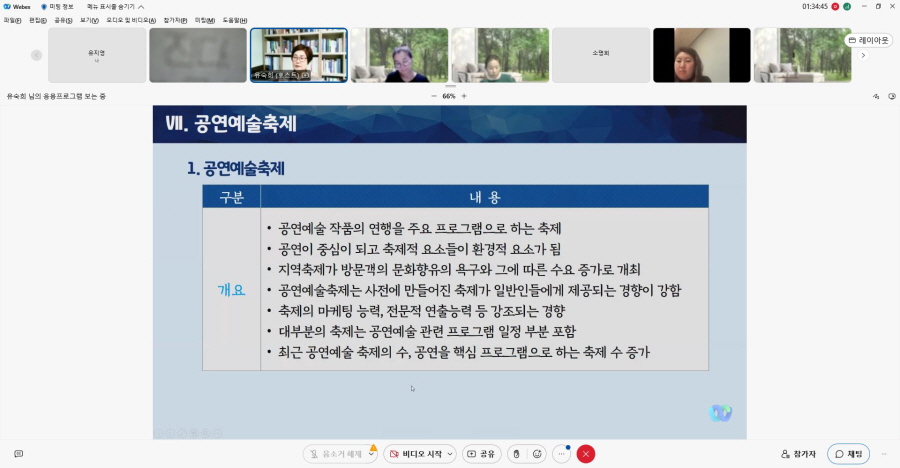 축제와 이벤트 시험과목 대비특강4