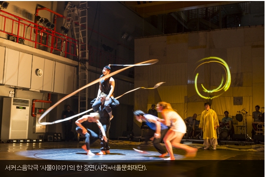 서커스음악극 사물이야기의 한 장면