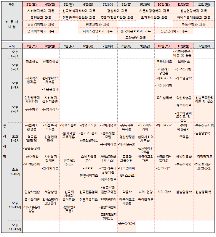 하단 숨김텍스트 제공