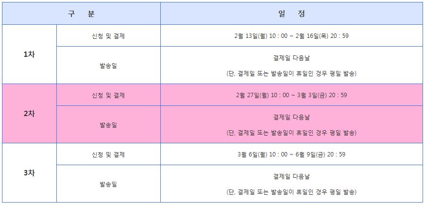 교안신청 및 결제, 배송일정