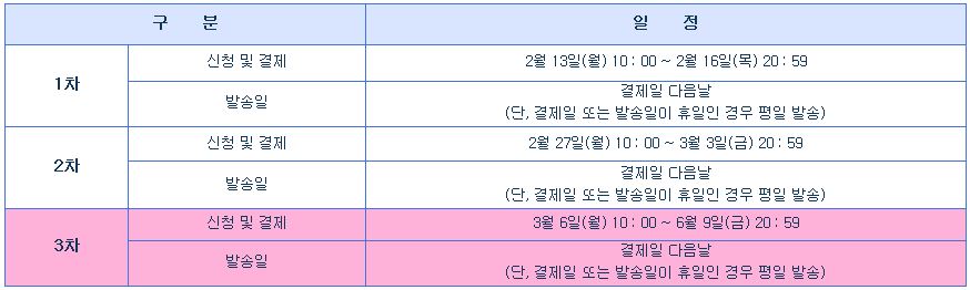 교안신청 및 결제, 배송 일정