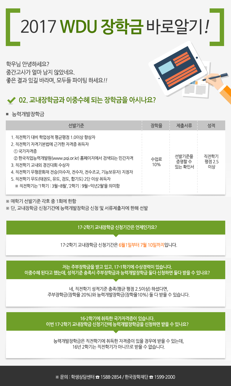2. 교내장학금과 이중수혜 되는 장학금을 아시나요?