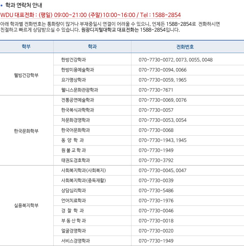 학과 연락처 안내, 자세한 내용은 하단 참고