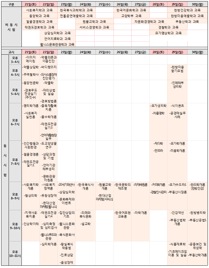 비동시시험, 동시시험 일정안내