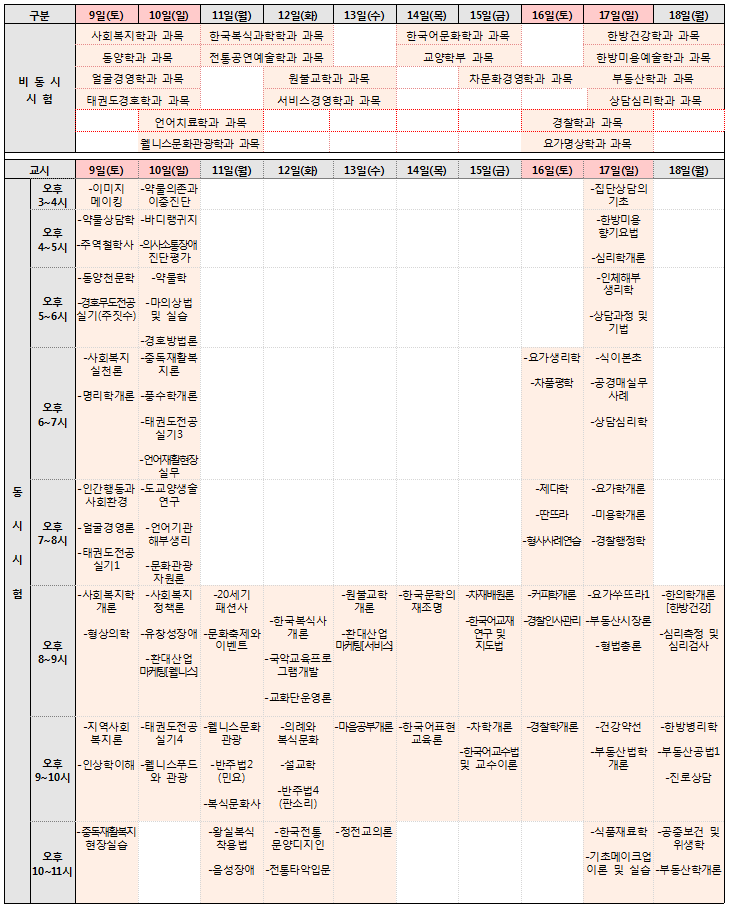 비동시시험, 동시시험 일정안내, 자세한 내용은 다음 내용 참고