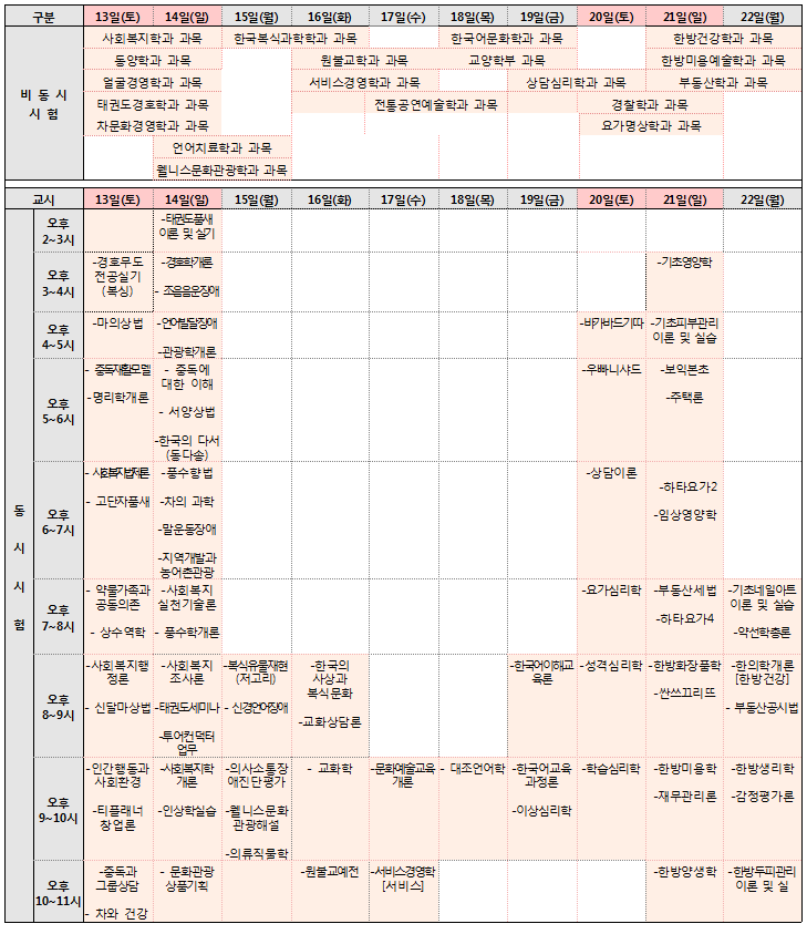 비동시시험, 동시시험 일정안내, 자세한 사항은 하단 내용 참고