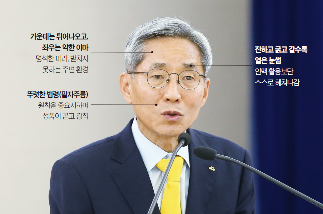 윤종규 회장