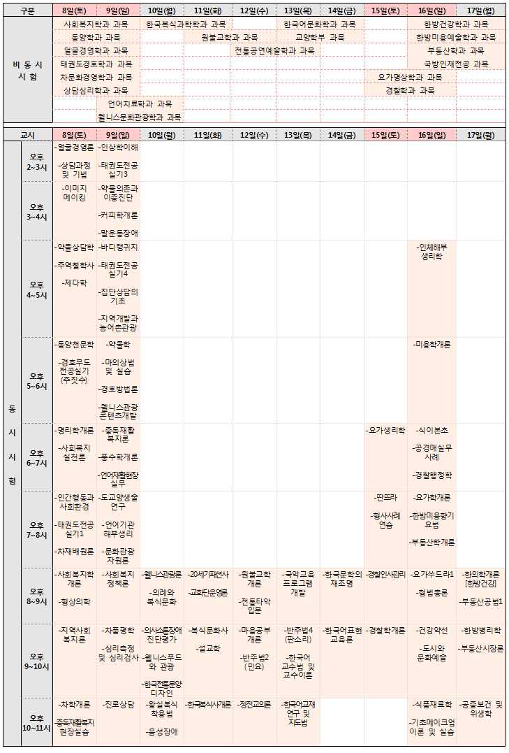동시시험, 비동시시험 일정 이미지. 세부내용은 첨부파일에서 확인가능