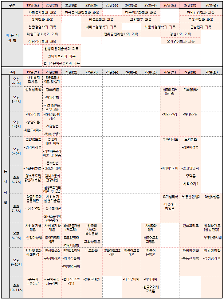 동시시험, 비동시시험 일정 이미지. 세부내용은 첨부파일에서 확인가능