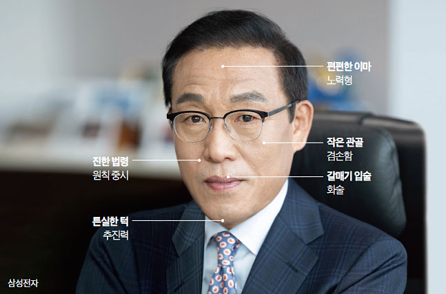 김기남 삼성전자 부회장