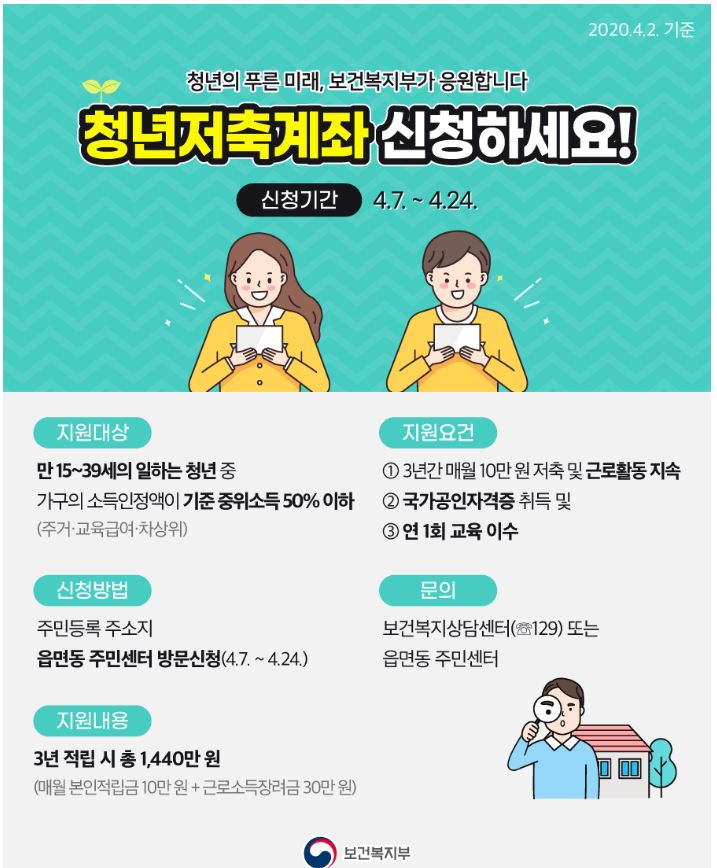 청년저축계좌 신청하세요 포스터 이미지