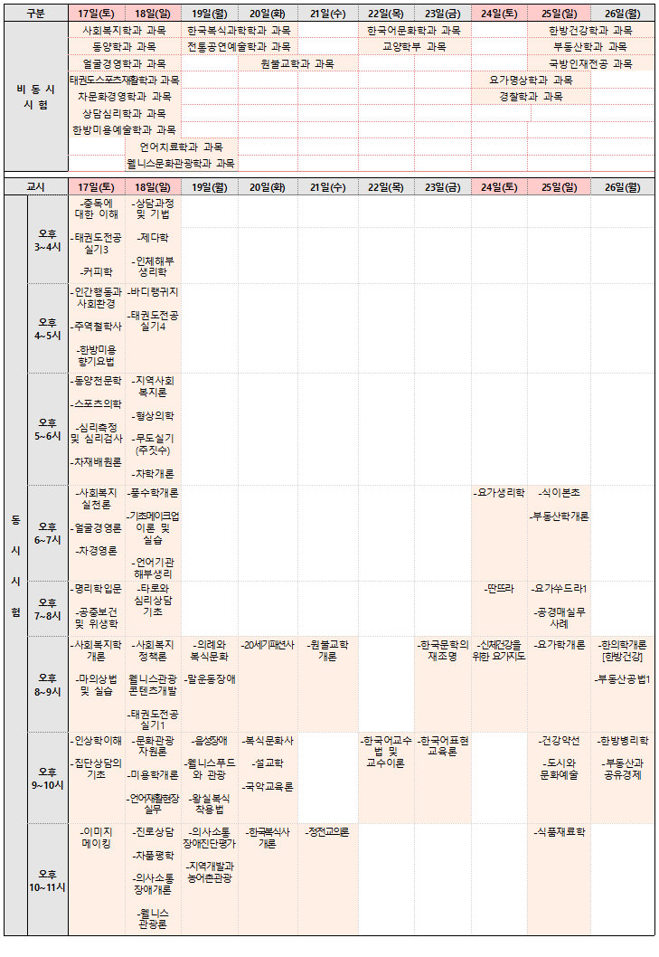 하단 내용 공지