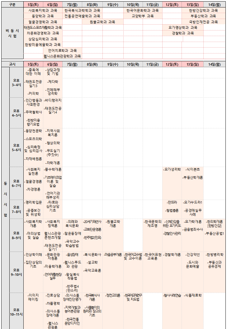 하단 내용 공지