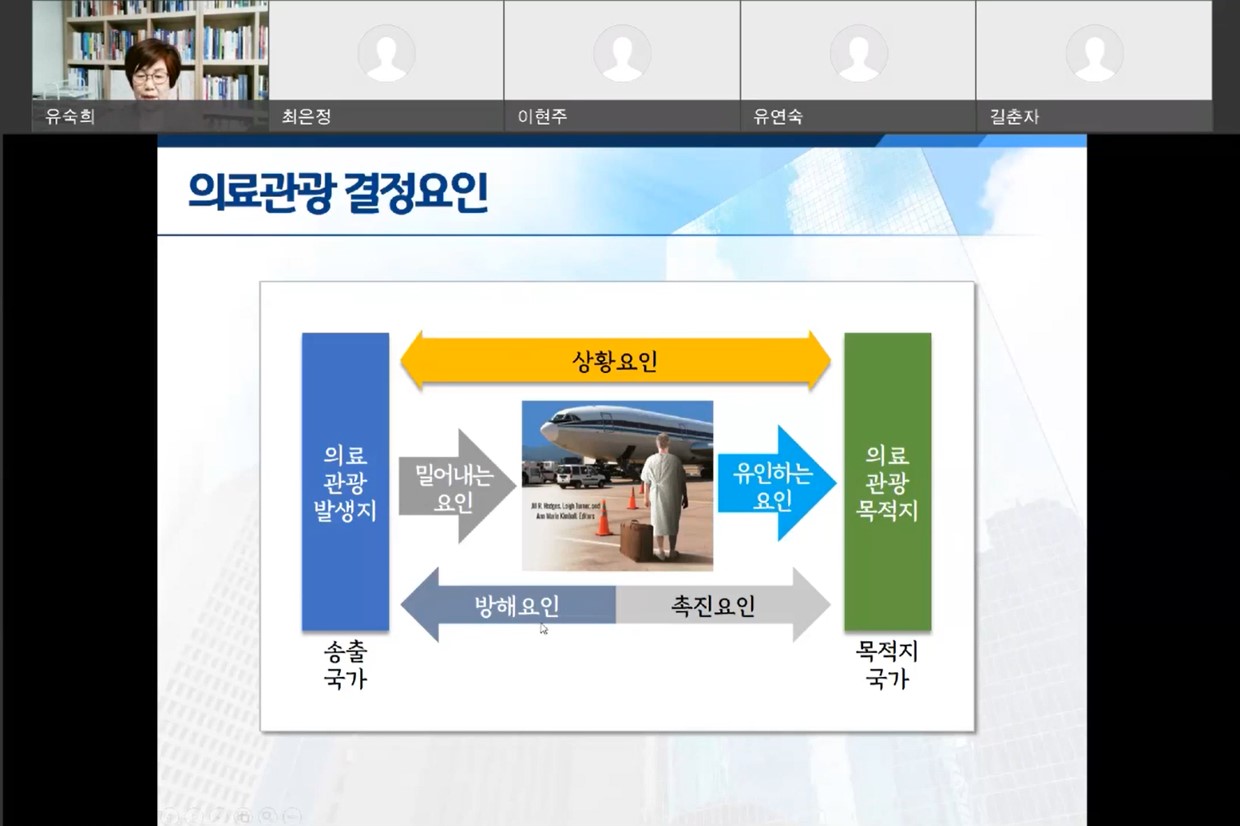 웰니스의료관광론 시험대비 특강 캡처사진 3